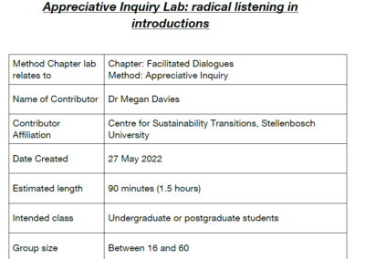 Appreciative Inquiry Lab: radical listening in introductions