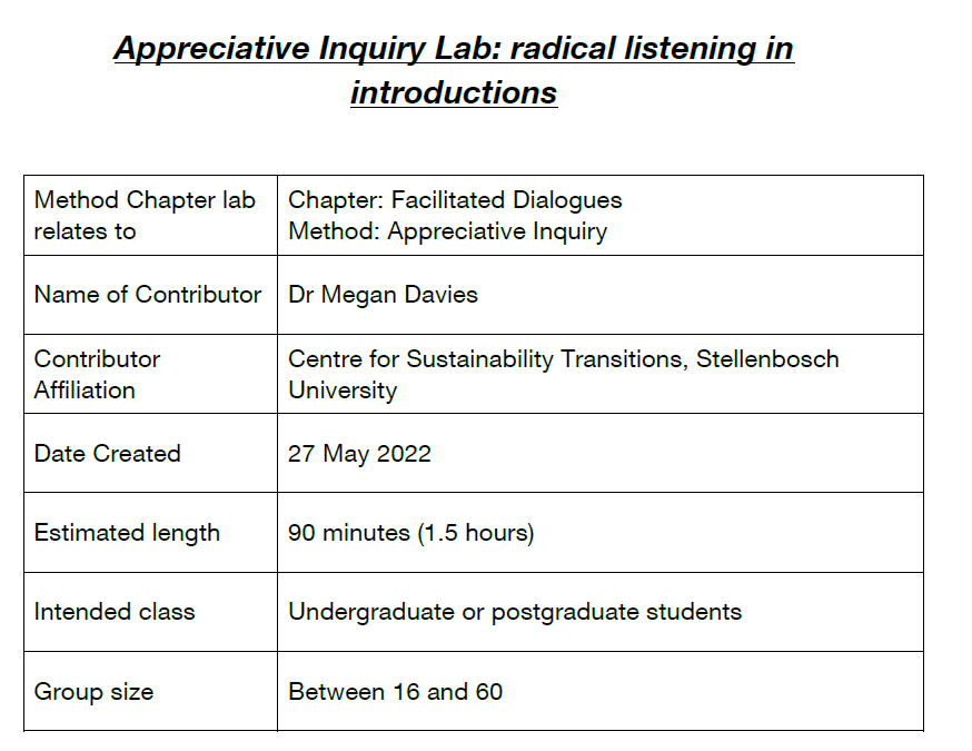 Appreciative Inquiry Lab: radical listening in introductions