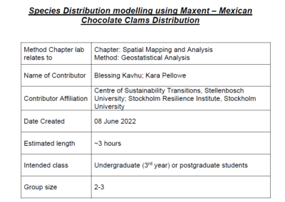Species Distribution modelling using Maxent