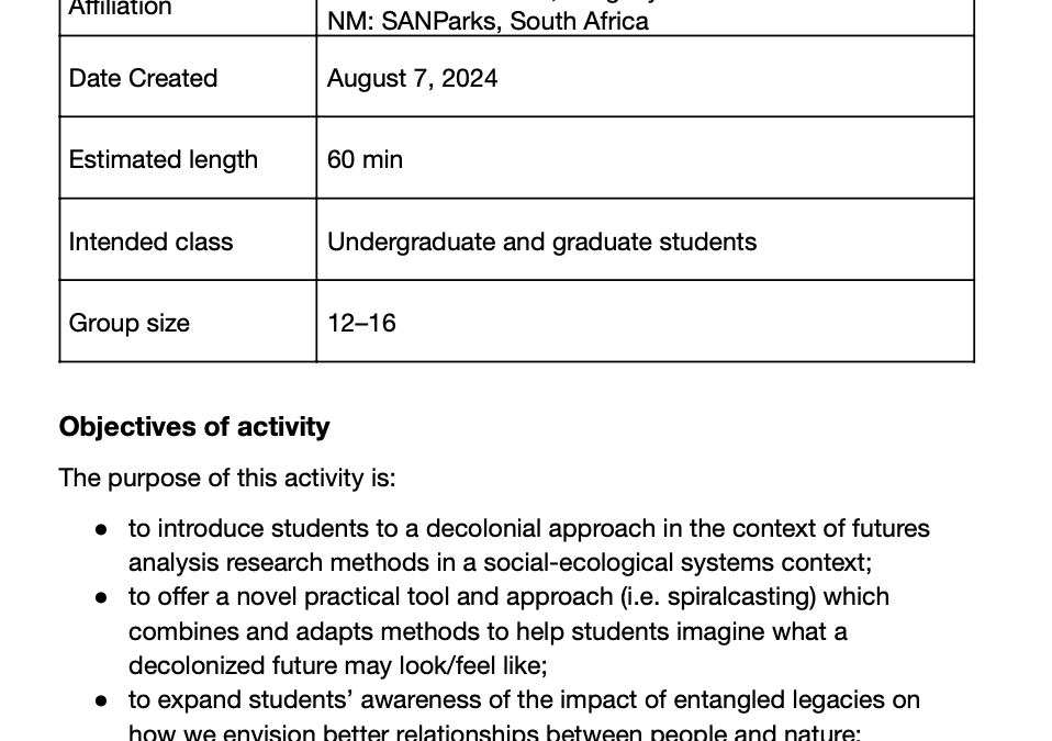 Lab: Entangled futures (spiralcasting)