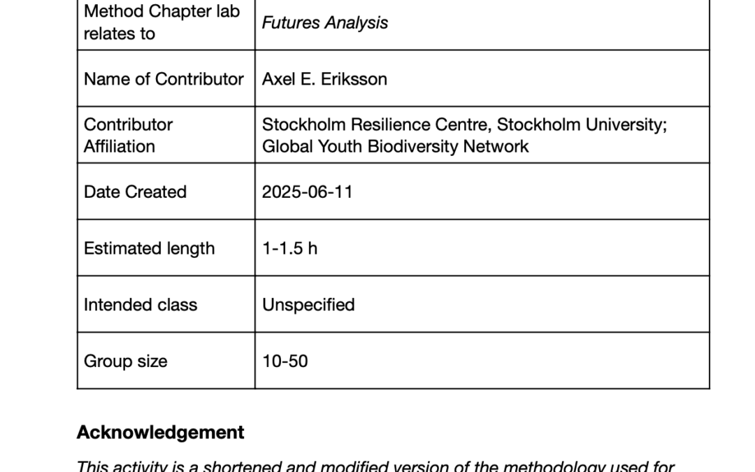 Lab: The Future We Want – Envisioning Harmony with Nature